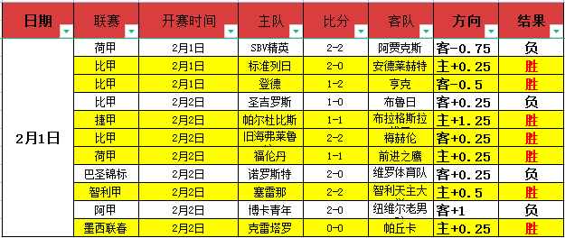 詹姆斯狂揽,库里贡献,力斩勇士赢,新葡京,新葡京app,新葡京娱乐,新普京赌场