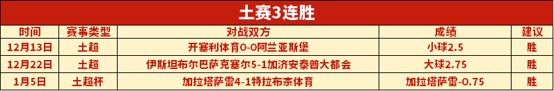 大乐透期号,专家推荐,塔图姆回归,新葡京,新葡京app,新葡京娱乐,新普京赌场