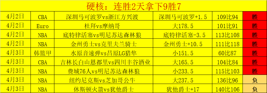 比赛分析,寒流对火焰,对决胜负难,新葡京,新葡京app,新葡京娱乐,新普京赌场