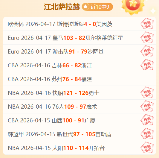 勇士对公牛,对决,专家期号推,新葡京,新葡京app,新葡京娱乐,新普京赌场