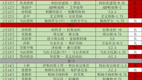 美国关税战引发全球智库专家担忧：经济受冲击