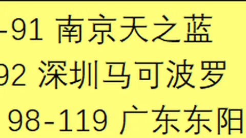 山东泰山未战先遇重大打击，成都蓉城取胜前景堪忧