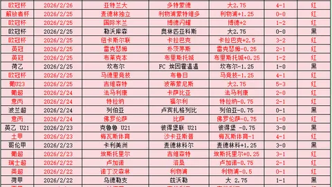 肯尼亚警方客场发挥不稳定，赛事结果更添悬念