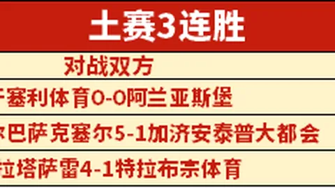 大乐透期号专家推荐：塔图姆回归，东部局势转变